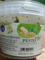 Pesto alla genovese