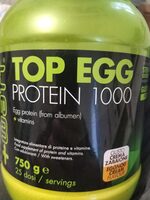 Top egg prof in 1000