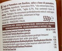 Sugo al basilico