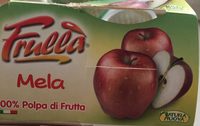 Frulla