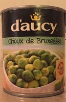 Choux de Bruxelles