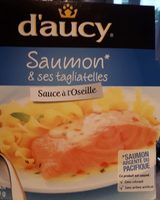 Saumon tagliatelles sauce à l'oseille