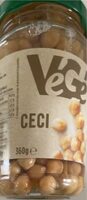 Ceci