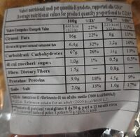 Taralli scaldati