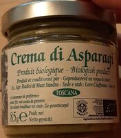 Crème d'Asperges