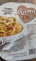 Spaghetti alla carbonara