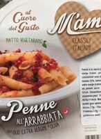 Penne all arrabbiata