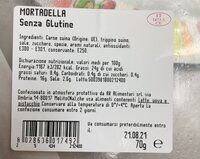 Mortadella
