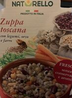 Zuppa Toscana