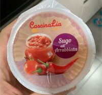 Sugo all'arrabbiata