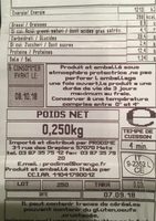 Fagotins au jambon cru