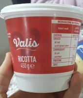 Ricotta