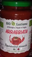 Arrabbiata