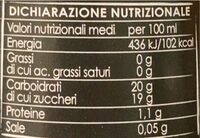 Aceto balsamico di modena I.G.P