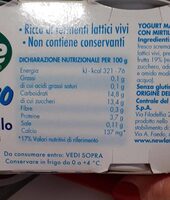 Yogurt magro
