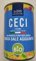 Ceci Bio