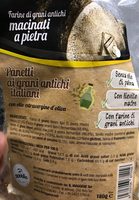Panetti ai grani antichi italiani