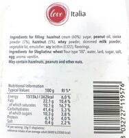 Sfogliatine Gianduja
