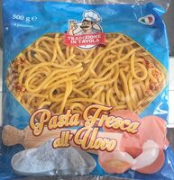 Pasta fresca all’uovo