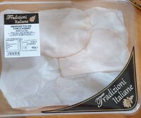 Arrosto di tacchino