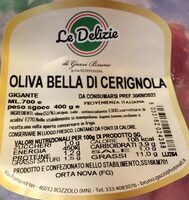 Oliva bella di cerignola