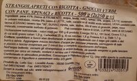 Strangola preti