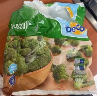 Broccoli