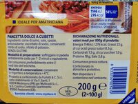 Pancetta dolce a cubetti