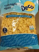 Conchiglie rigate