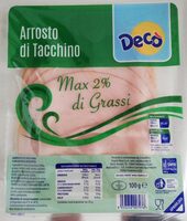 Arrosto di Tacchino