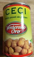Ceci