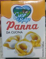 Panna da cucina