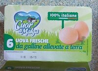 Uova da galline allevate a terra