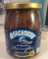 Aliciotte