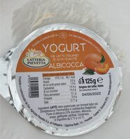 Yogurt