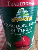 Pomodori pelati di puglia