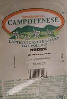 Nodini