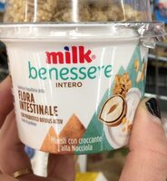 Milk equilibrio mix