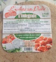 L’integrale