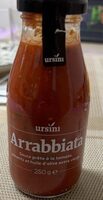 Arrabbiata