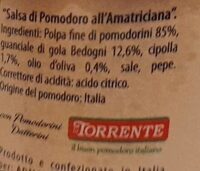 L' amatriciana di Nonna Maria