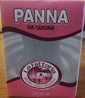 Panna da cucina