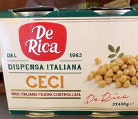Ceci