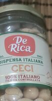 Ceci