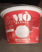 Mo Bufala