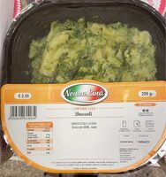 Broccoli