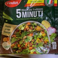 Minestrone traduzione 5 minuti