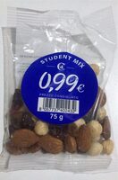 Student mix