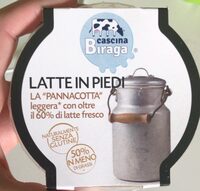 Panna Cotta