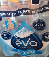 Acqua minerale